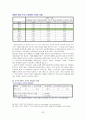 우리나라의 교육(교육과정, 고교평준화 및 사회,경제,문화적 측면에서 접근) 20페이지