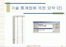 품질관리와 통계적방법 22페이지