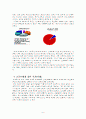 한국인의 호칭 및 경어사용과의 인간관계 연구 (설문지 별첨) 6페이지