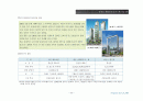 봉천동 오피스텔(복합건물)사업계획서 12페이지