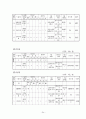 실버텔 사업계획서 24페이지