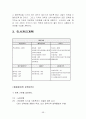 실버텔 사업계획서 59페이지