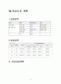 실버텔 사업계획서 78페이지