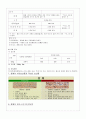 서류와 특용작물의 원산지에 따른 비교분석 16페이지