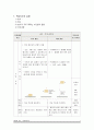 물리교육 학습지도안 (일과에너지) 7페이지