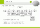 삼성반도체 마케팅 성공전략 (발표 에뿔) 6페이지