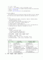 아이스크림과 과자류의 국내외 영양성분표시기준과 실례(사진+법조항첨부) 16페이지