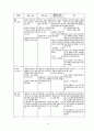 아이스크림과 과자류의 국내외 영양성분표시기준과 실례(사진+법조항첨부) 76페이지