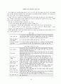 아이스크림과 과자류의 국내외 영양성분표시기준과 실례(사진+법조항첨부) 78페이지