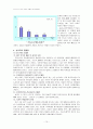 우리나라 사서직의 전반적현황과 취업동향 17페이지