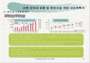 강릉 경포대 가족호텔 및 휴양시설 개발계획 15페이지