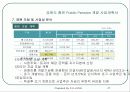 홍천 펜션 사업계획서 27페이지