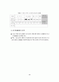 수행평가의 이론과 사례 10페이지