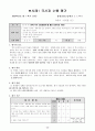 수행평가의 이론과 사례 17페이지