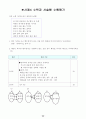 수행평가의 이론과 사례 23페이지