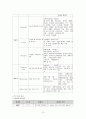 아동 case study (가와사키) 13페이지