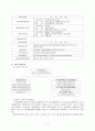 사회복지실습 기관분석보고서 4페이지