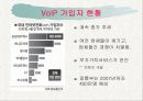 Voip(인터넷전화) 23페이지