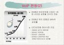 Voip(인터넷전화) 25페이지