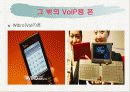 Voip(인터넷전화) 31페이지