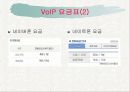 Voip(인터넷전화) 33페이지