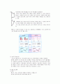 [수업지도안] 초등학교 3학년 음악  4페이지