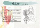 치료적 마사지(허리부 근육의 기시 정지 작용 신경지배 및 혈관공급) 6페이지