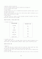 교육행정학원론 요약 26페이지