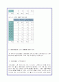 노후 생활에 대한 대학생의 의식조사 보고서 17페이지