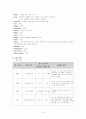 자궁근종 case study 9페이지