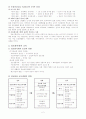 정보화 지식기반사회와 교육 2페이지