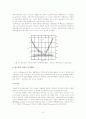 Fe-Fe3C계 상태도를 그리고 내용을설명하여 제출하시오. 6페이지