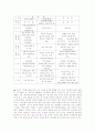 평생교육기관방문-주민자치센터 8페이지