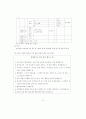 장애이해교육의 의의와 실천 9페이지