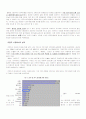 이랜드 중국진출사례에 대해서 17페이지