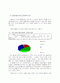 결혼과 가정 11페이지