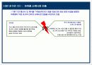 [마케팅조사론]메가패스 KT의 성공적인 초고속 인터넷 시장 대응전략 10페이지