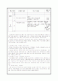 법과 사회 교과서 분석 12페이지