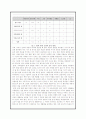 법과 사회 교과서 분석 21페이지