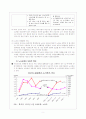 노사관계가 경영에 미치는 영향 5페이지