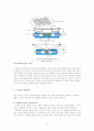 스피커제작 방법 12페이지