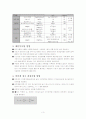 입도분석시험 3페이지