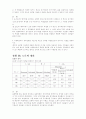 기초 회로 이론 및 실험 41페이지