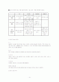 [마케팅조사론] 화장품 `스킨푸드` 광고기획서 19페이지