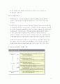 한국 중소기업 육성정책과 지원제도 연구 14페이지