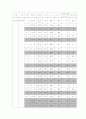 BK21에 대하여 6페이지