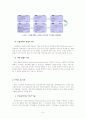 유비쿼터스 도서관 9페이지