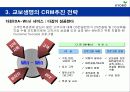 교보생명의 CRM 7페이지