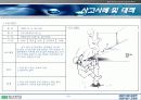 선행도장부의 안전관리 9페이지