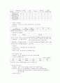 [서비스마케팅]국민은행의 서비스마케팅 조사 (A+리포트) 9페이지